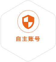 永康到塔吉克斯坦国际快递